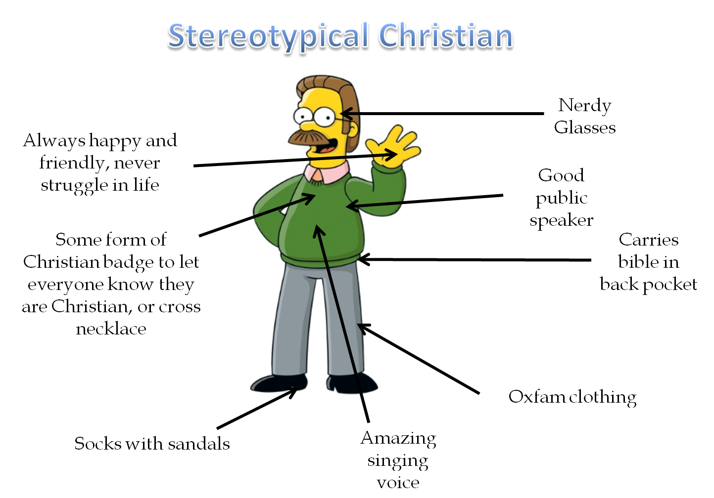 Colossians Colossians 3 v 12 14 Holy Wardrobe