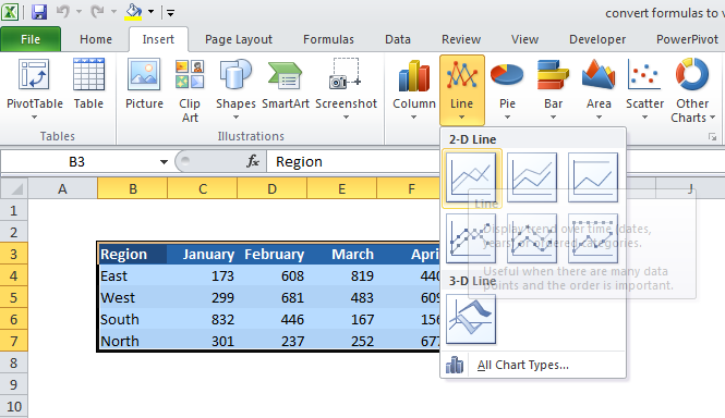 Creating Dynamic Charts In Excel 2010
