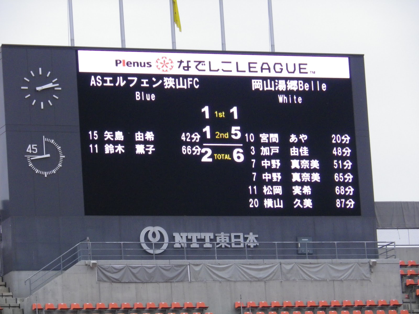 オタクな一口馬主 Asエルフェン狭山vs岡山湯郷belle なでしこリーグ12最終節