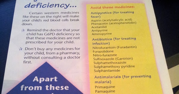 G6pd medications to avoid