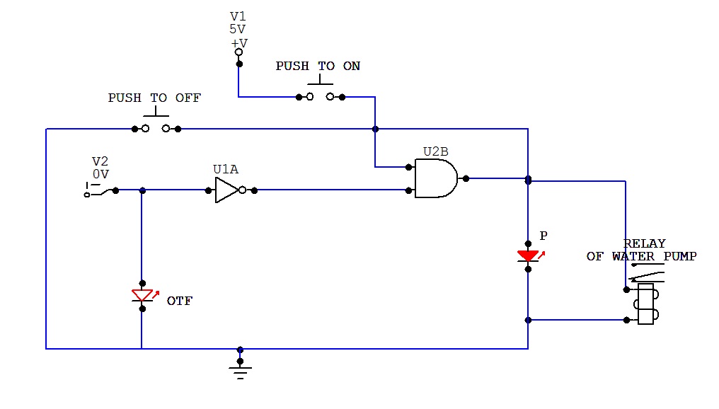 Electroposium SEMI/FULLY AUTOMATIC WATER PUMP DRIVER SYSTEM USING LOGIC GATES