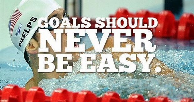 MasterScrawl Swim Workout of the Week Freestyle Pyramid