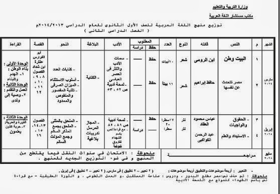 توزيع منهج اللغة العربية للصف الاول الثانوى الترم الثانى بعد الحذف والتعديل مصر