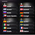 Pembagian Grup-grup Euro (Piala Eropa) 2012
