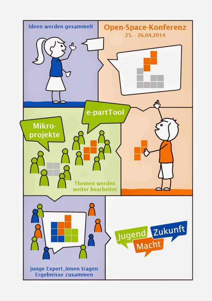 Westsachsische Zeitung Schulstart Willkommensbaum Begrusst Schuler