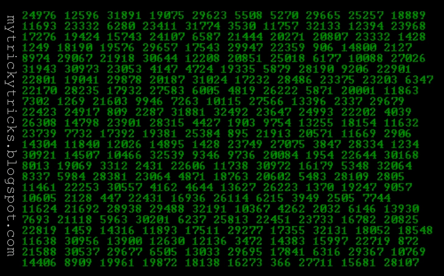 Afbeeldingsresultaat voor matrix numbers
