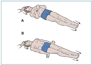 Info Ciencias y Salud: ESCALA DE COMA DE GLASGOW