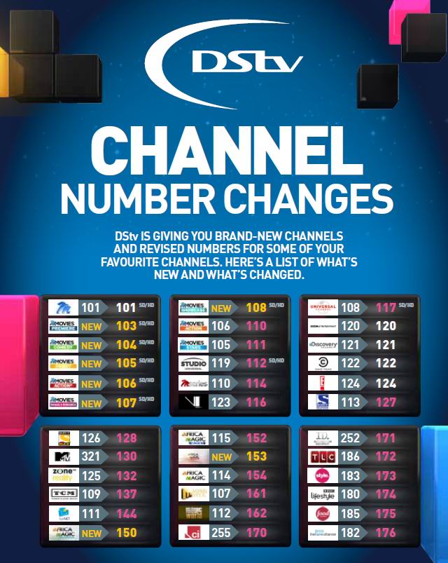 Dstv Packages And Prices Pdf Download