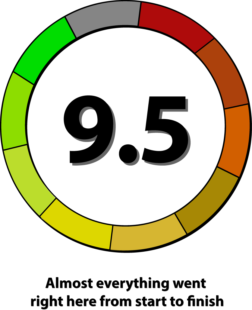 Turtle Beach Ear Force Elite 800x For Xbox One Hardware