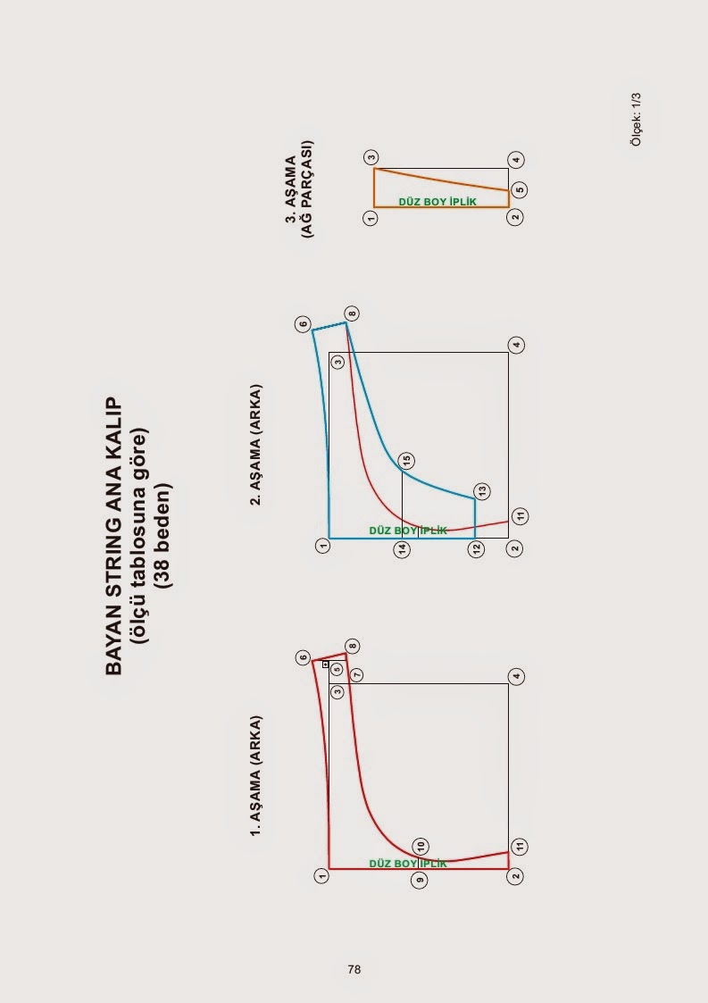 Underwear patterns book modelist kitapları