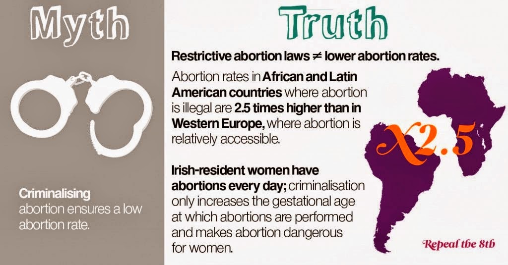 abortion should be legalized for several reasons Abortions should be legal but only before a certain time i have sent several comments on different issues with strong arguments against the. abortion should be legalized for several reasons Abortions should be legal but only before a certain time i have sent several comments on different issues with strong arguments against the.