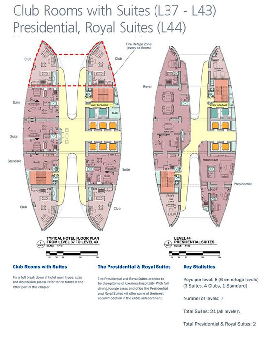 Apartment Floor Plans Mumbai