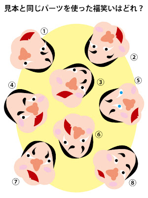 ８種類の福笑い
