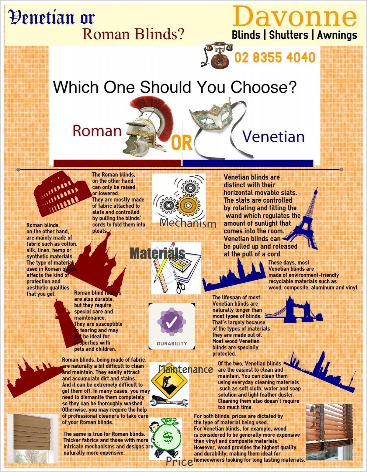 or Roman Blinds? Which One should You Choose? Infographic