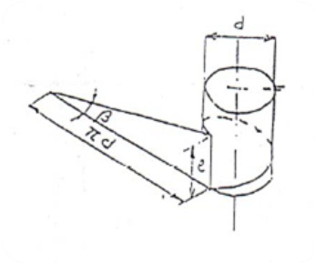 Mechanicalfil3 Blogspot Com Mur Dan Baut