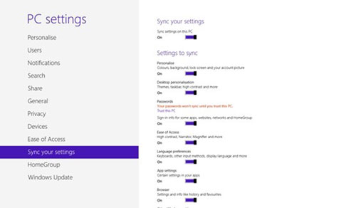 Top 5 Amazing Features of Windows 8 synchronize-your-settings-with-microsoft-account