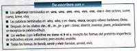 Asegúrese de repasar cada tema varias veces, preferible-MENTE durante un mismo día. Al final del día, podrá ver de un vistazo qué temas han sido repasados y así puedes planear el repaso del próximo día.