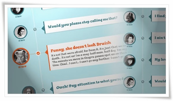 Responsive CSS Timline with 3D Effect Responsive CSS Timline with 3D Effect