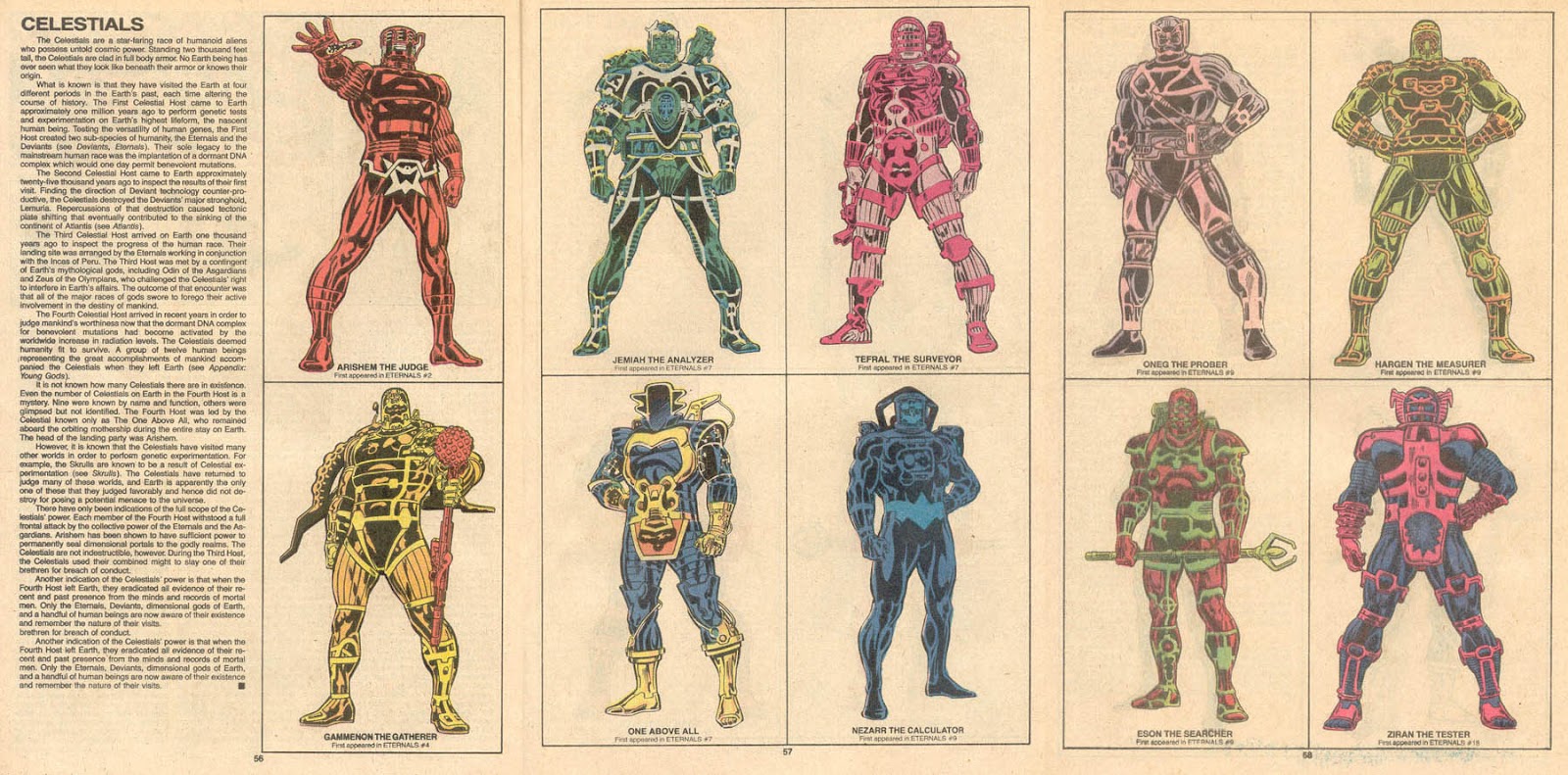 The Official Handbook to the Marvel Universe REDUX Edition