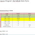 Analisa Pencapaian Peperiksaan Sem 1 2011