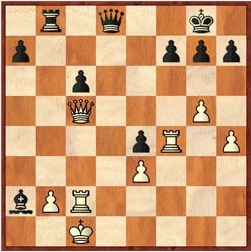 playing chess against computer vs human playing chess against computer vs human