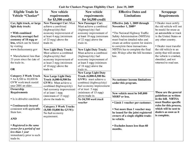 comparison chart