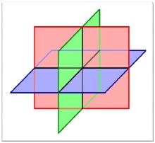 sistemas tridimencionales sistemas tridimensionales