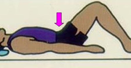 Williams' Exercises for Low Back Pain Relief and Rehab - Part 2