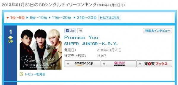 [130124] El single japonés de Super Junior KRY en los puestos 2 y 1 del Oricon. 01+super+junior+