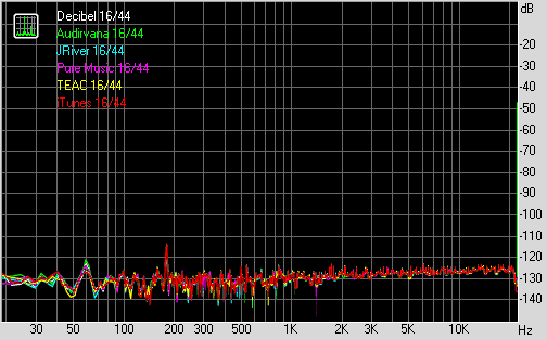 reading wmv on mac matlab reading wmv on mac matlab