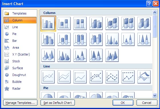 Insert chart ms word Dua Jendela