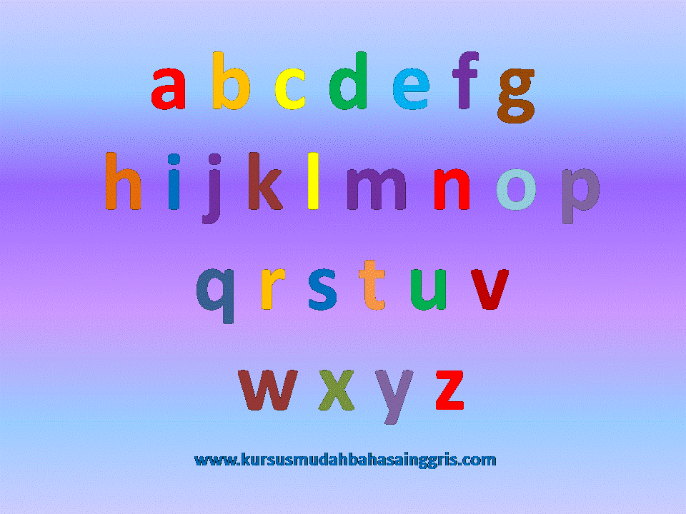 Alphabets (Abjad) Materi Pelajaran Bahasa Inggris SD Kelas 3 - Belajar