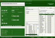 1° GTD Party €300,00