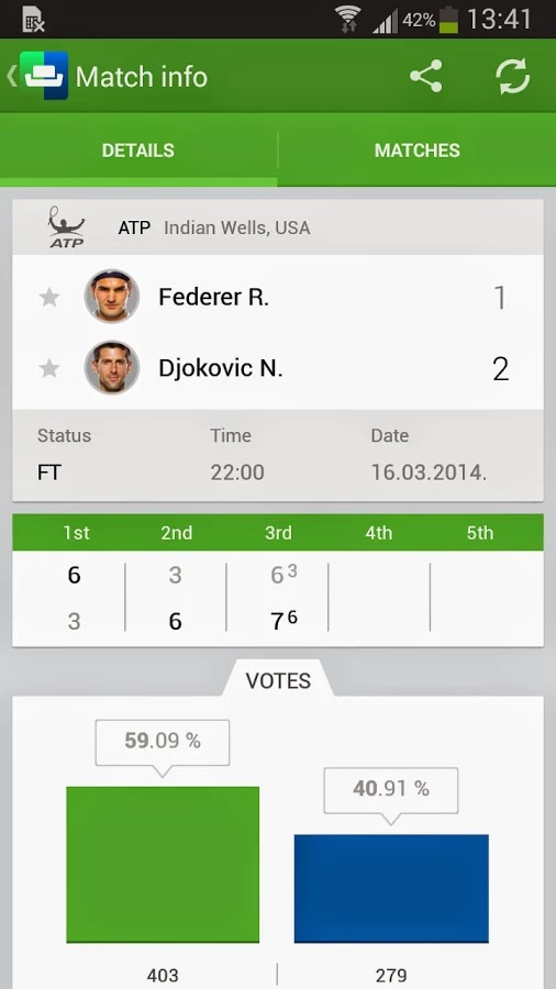 SofaScore Resultados desportivos em directo Apps do Android