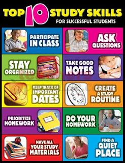 Do homework early study skills