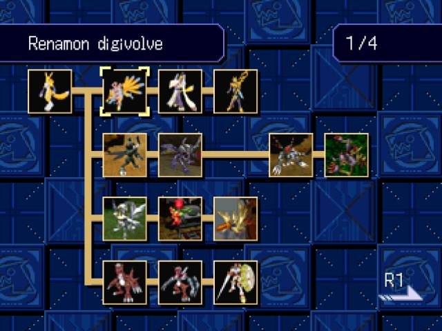 Digimon World 1 Digivolution Chart