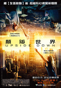 Thế Giới Ngược - (upside Down) Thế Giới Ngược - (upside Down)