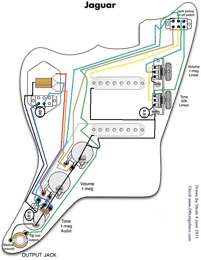 Squier Bullet Strat Wiring Diagram from 2.bp.blogspot.com