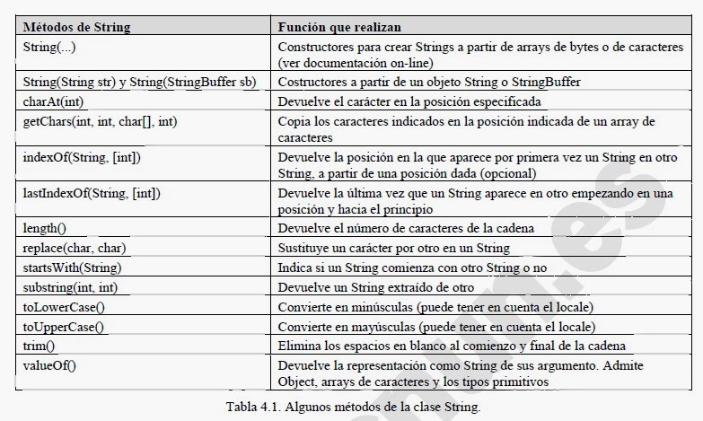 cadenas string python m 233 todos de la clase string programacion cadenas string python m 233 todos de la clase string programacion