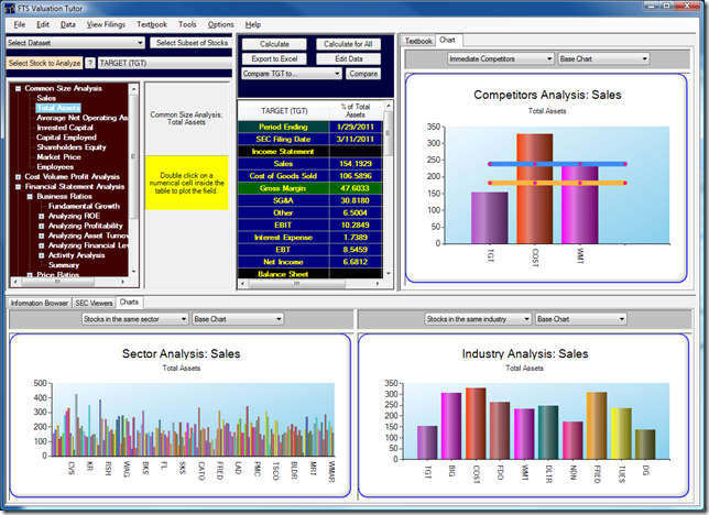 financial statement analysis in different sectors Ratio analysis-overview ratios: 1 provide a method of standardization common size financial statements differences in firm size may confound cross sectional and . financial statement analysis in different sectors Ratio analysis-overview ratios: 1 provide a method of standardization common size financial statements differences in firm size may confound cross sectional and .