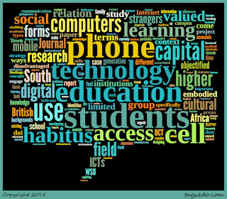 Word cloud of article: The habitus of digital “strangers” in higher education