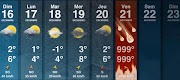 IMAGENES GRACIOSAS FIN DEL MUNDO. Pronóstico del clima para la semana