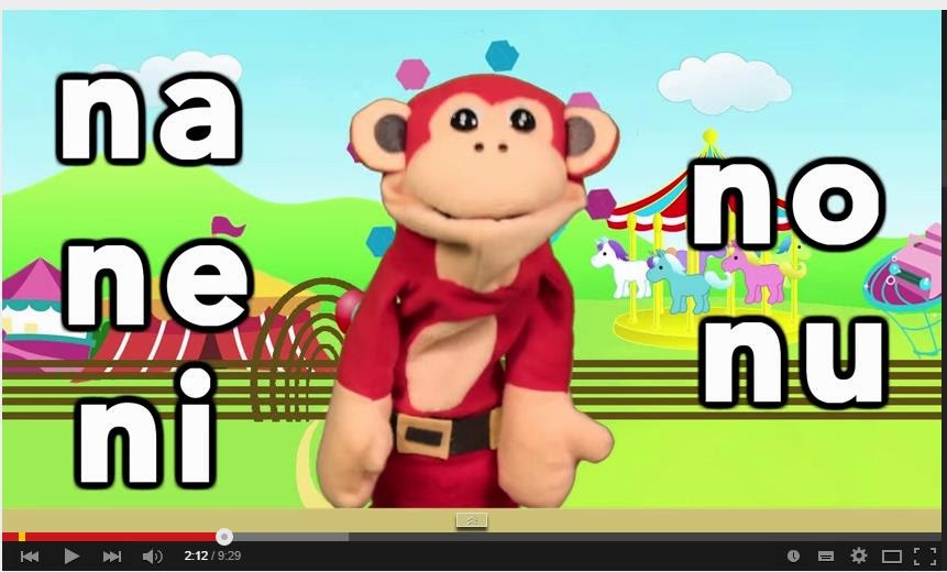 Aprender a leer. Sílabas na ne ni no nu El Mono Sílabo