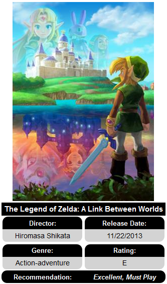 The Legend Of Zelda A Link Between Worlds Part 1 The Hero of Walls!  (Nintendo 3DS) 