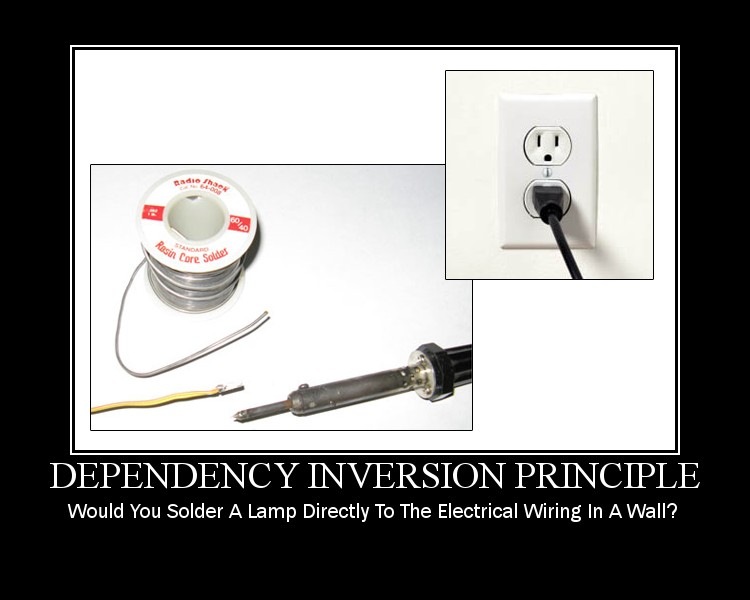 liskov substitution principle liskov substitution principle
