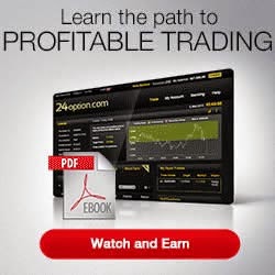 Binary options how to read charts