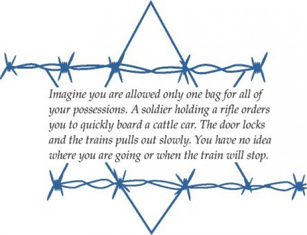 Holocaust facts, information & worksheets Informatics Technologi: Holocaust Remembrance Day Activities For Kids