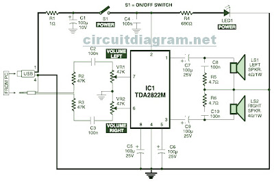 Powered Computer Speakers
