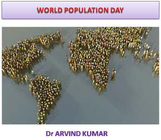 World Population Day