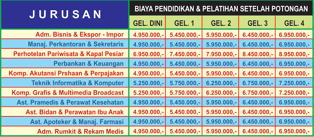 DHARMANUSA DARMAMEDIKA KEDIRI